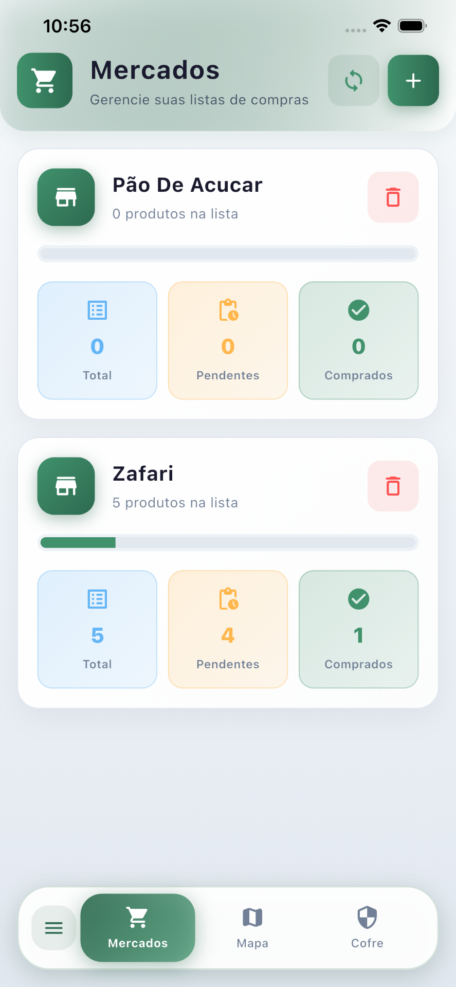 Mercados